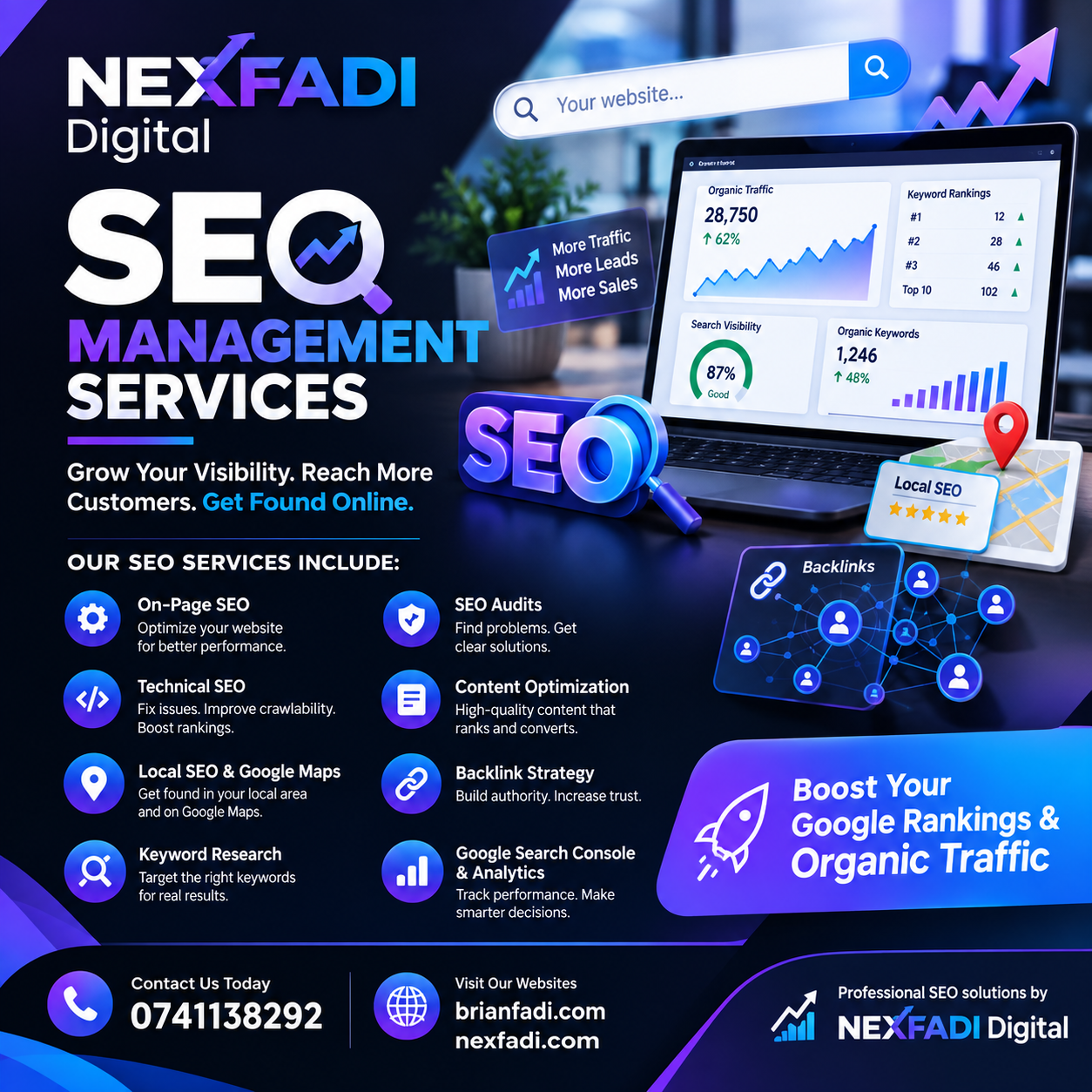 SEO Management Services