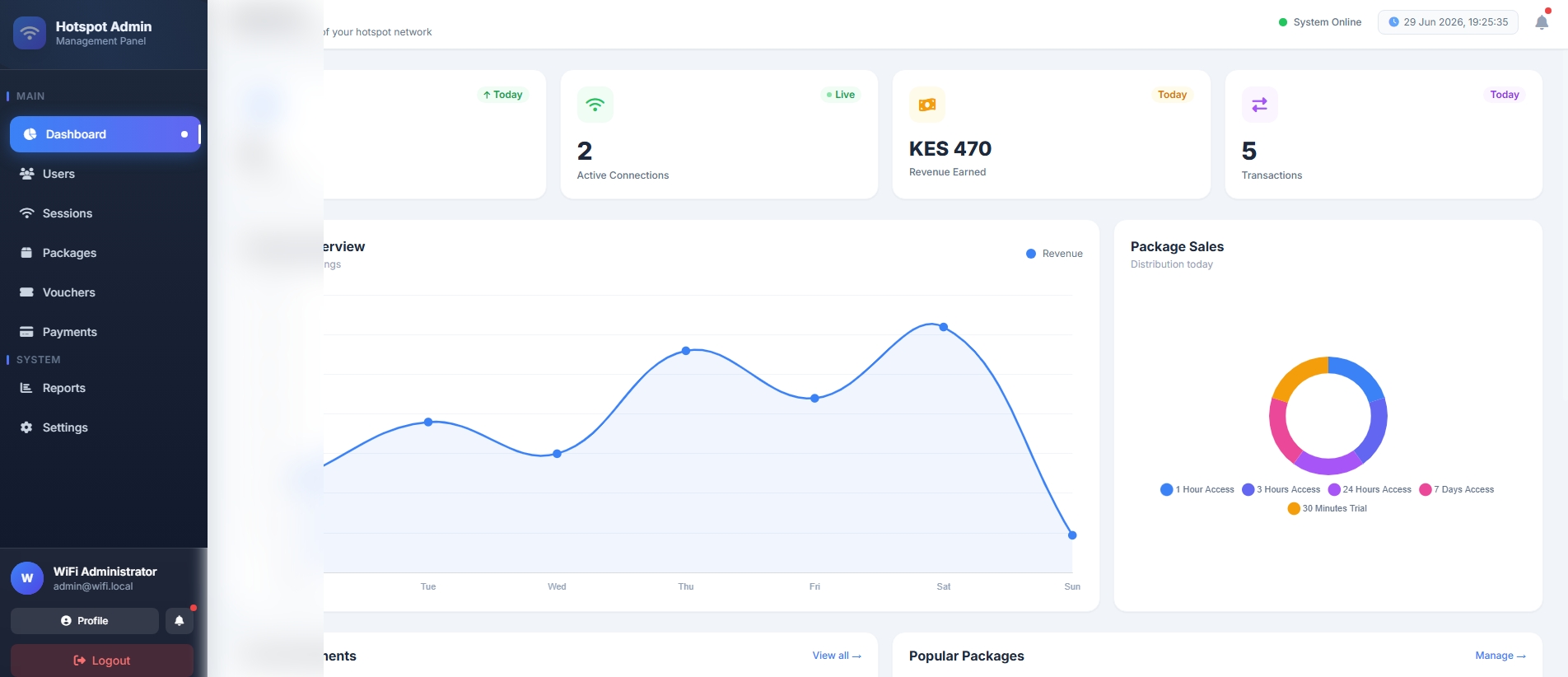 Internet ISP Management System